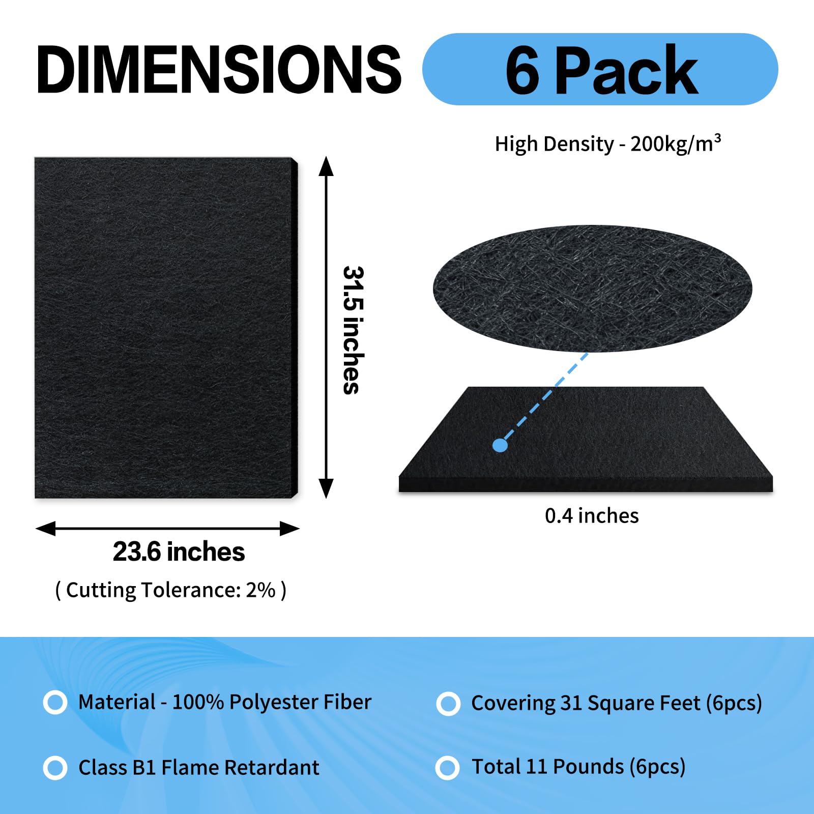BXI Sound Absorber - 31.5 X 23.6 X 3/8 Inches 6 Pack High Density Acoustic Absorption Panel, Sound Absorbing Panels Reduce Echo Reverb, Tackable Acoustic Panels for Wall and Ceiling Acoustic Treatment
