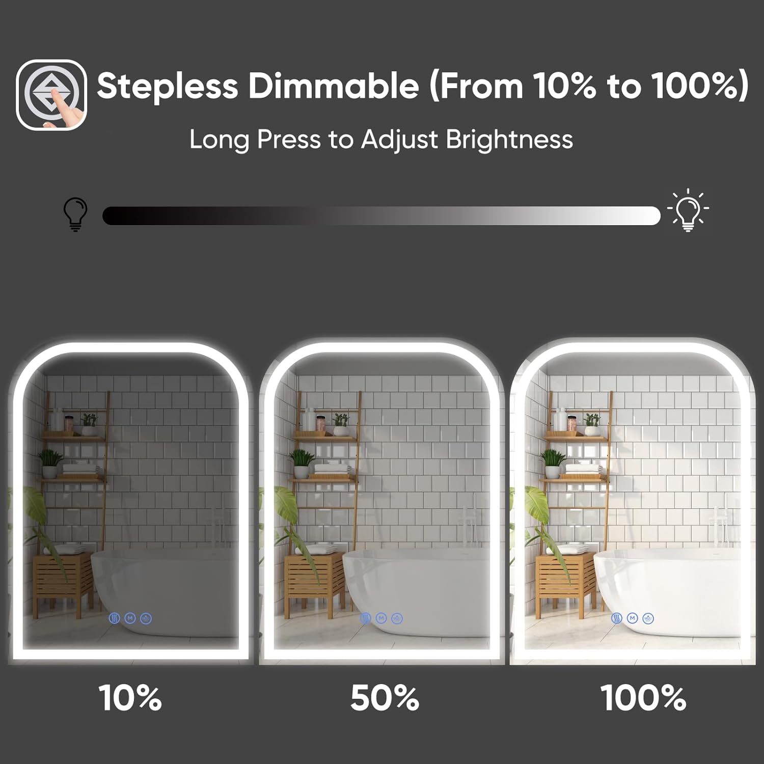 LED Bathroom Mirror, 36x 36 LED Mirror with Lights for Bathroom, Lighted Vanity Mirrors for Wall, Anti-Fog, Dimmable, Tempered Glass, Memory Function, 3 Colors, Safe Use (White)