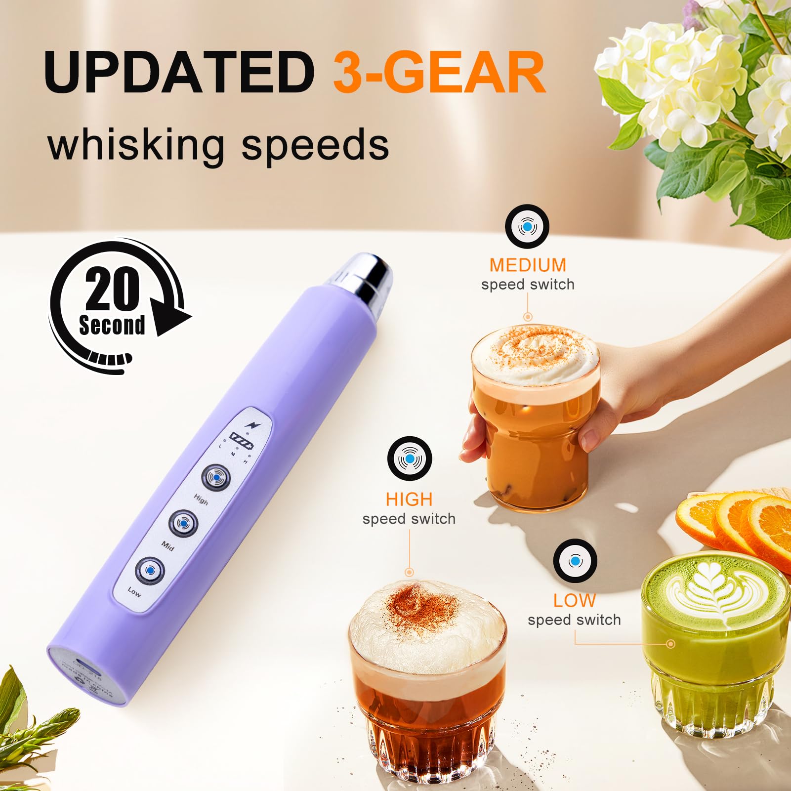 YUSWKO Electric Milk Frothers