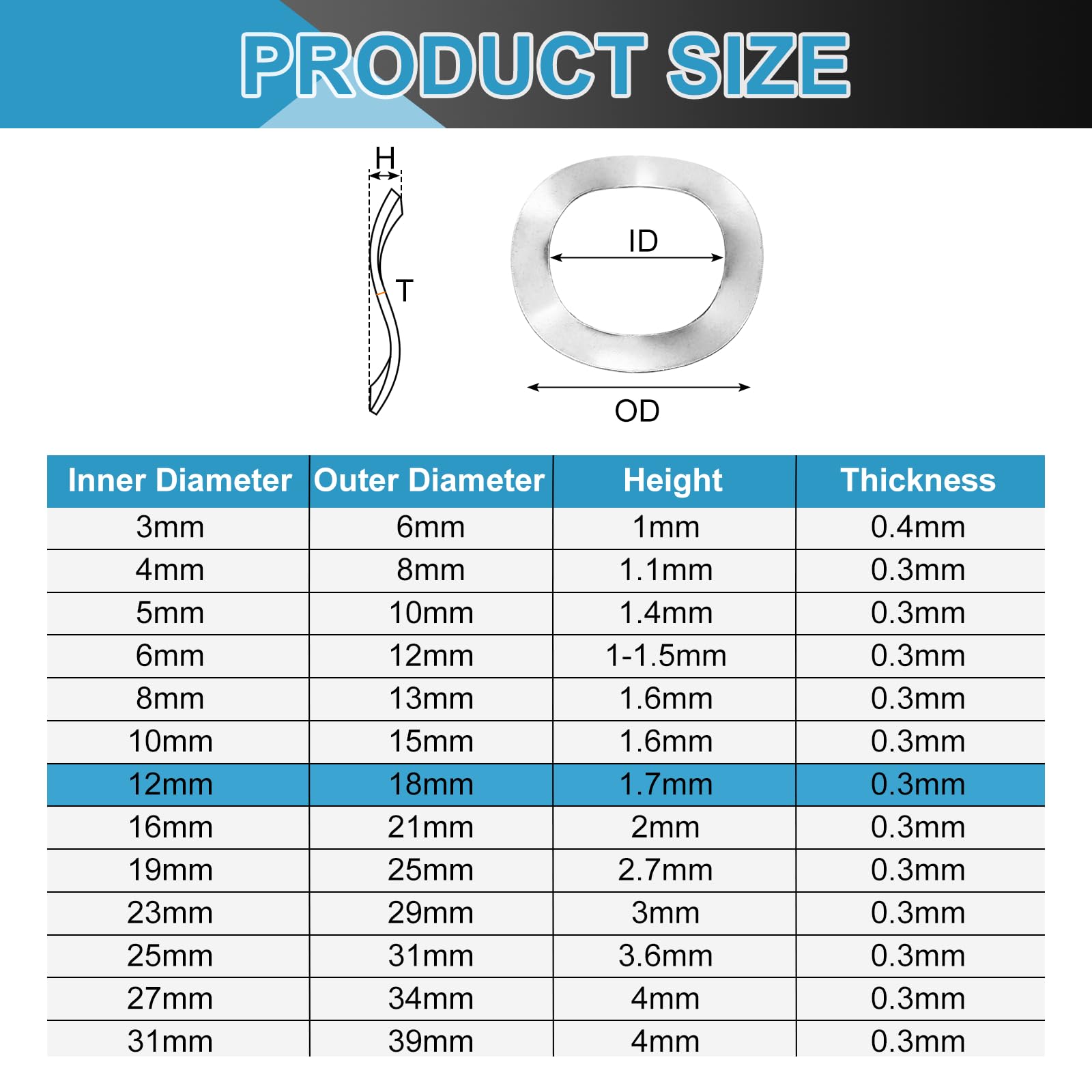 QUARKZMAN Rondella A Molla Onda, 50Pezzi 12mm x 18mm x 0.3mm (ODxIDxT) - Rondella Curva Acciaio Inox 304 Per Vite, Rondelle Onda Guarnizioni Per Macchinari (Argento)