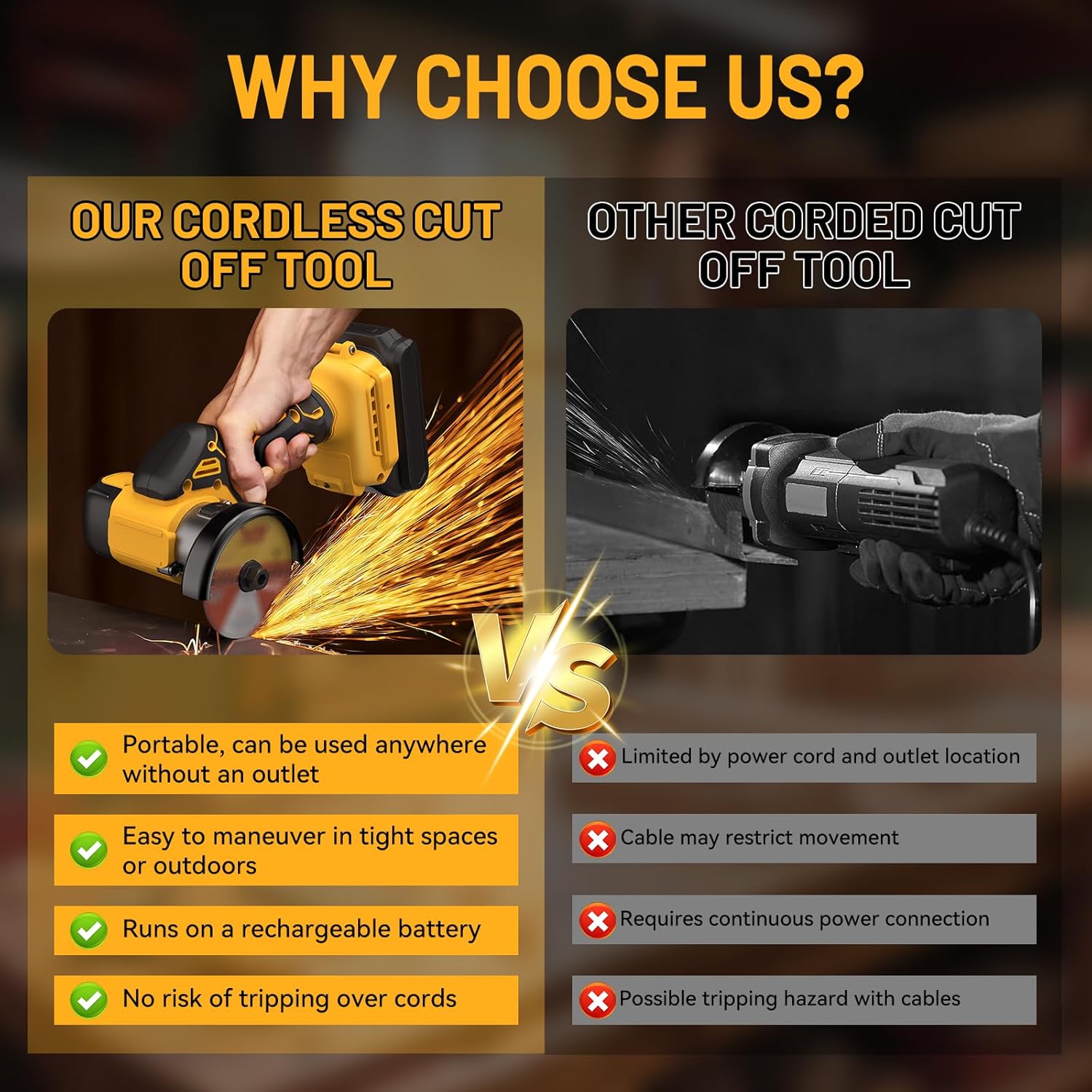 3 Inch Cordless Cut Off Tool for De-walt 20V MAX Battery, Mini Circular Saw 19500RPM with Adjustable Depth, 5×Blades for Metal, Wood, Tile and Plastic (No Battery)