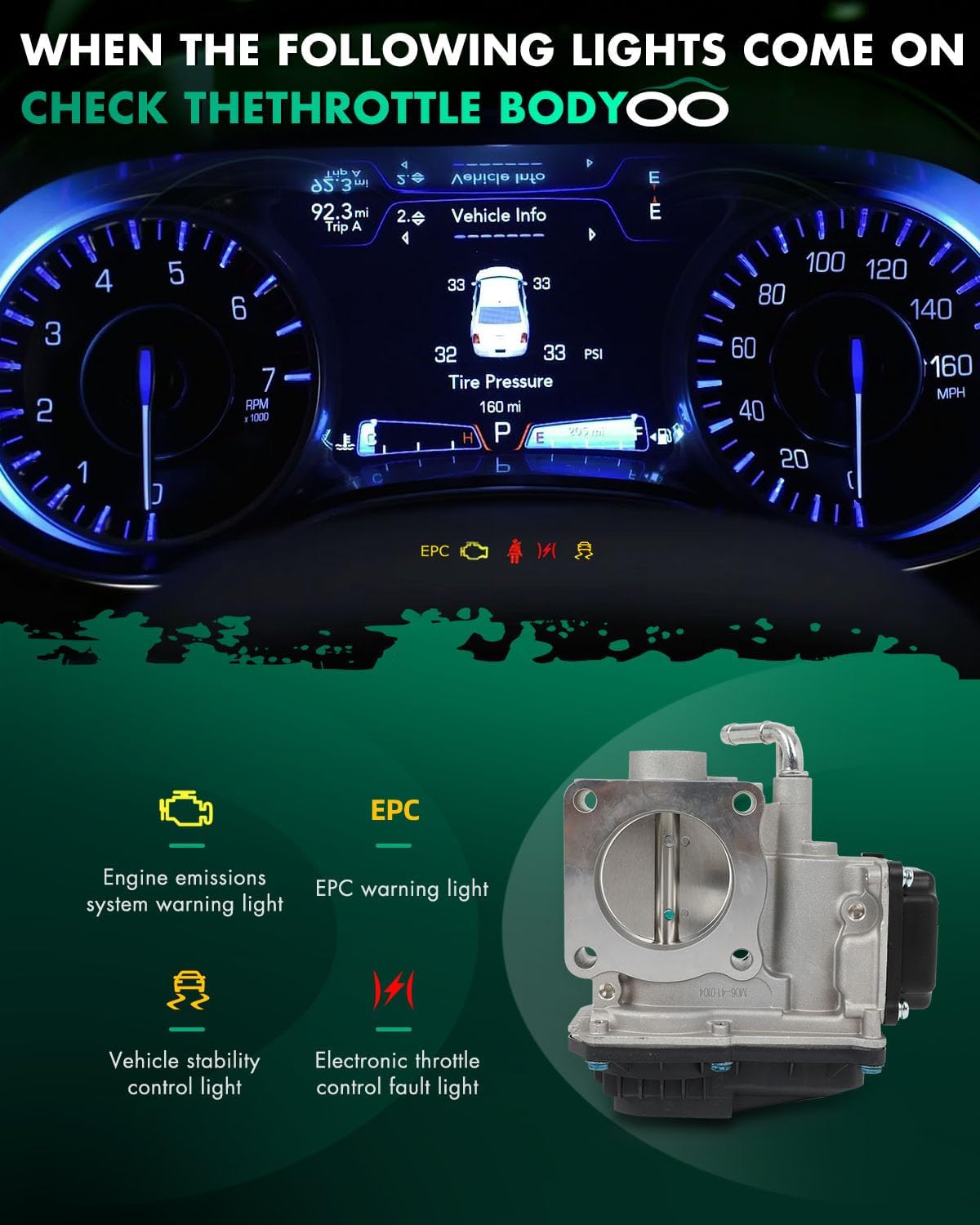 SCITOO Electronic Throttle Body Compatible with for Honda for Accord, for Honda Civic, for Honda CR-V - Replaces 1640059B003, 672028