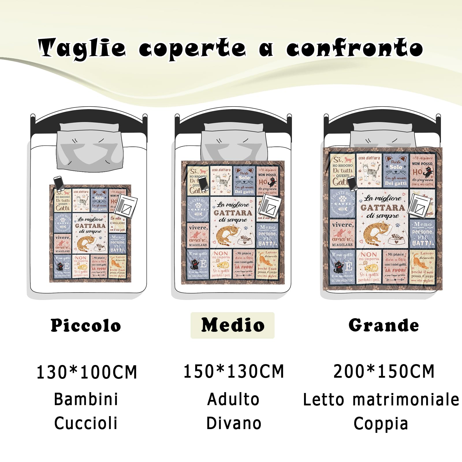 Regalo Gattara Coperta 130x150CM, Idea Regalo Donna Amante dei Gatti, Coperta per Amanti dei Gatti, Regalo Compleanno Natale per Proprietaria di Gatto e Amanti degli Animali