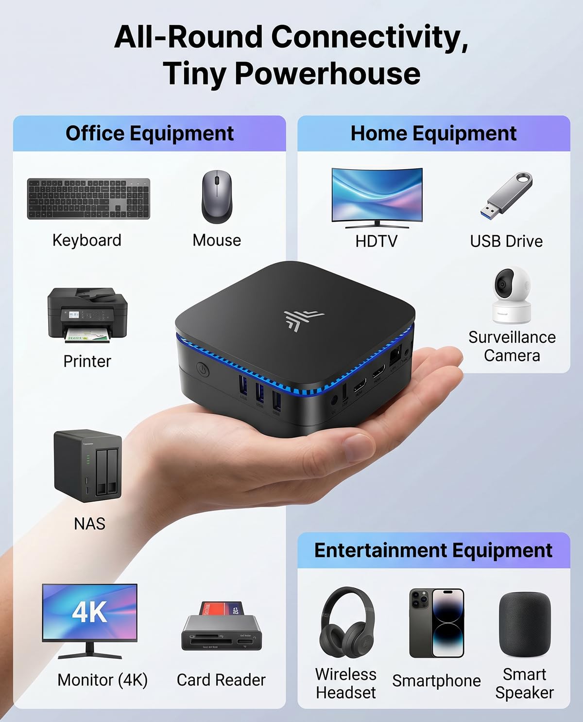 NiPoGi AK1PLUS Mini PC Ιntel Celeron N5030 (MAX 3,1GHz)12GB RAM+256GB SSD | Meglio di N3350/N3450 Due Display 4K@60Hz ,Supporto 2.5" SATA3.0 SSD WiFi 5+BT4.2 LAN Lavoratori Da Casa e Smart Worker
