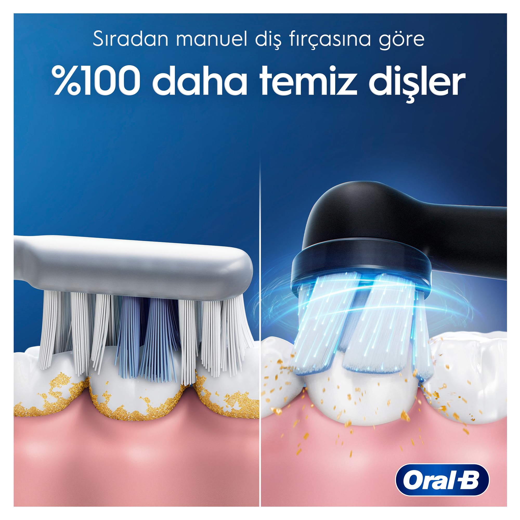 Oral-B Cepillo de dientes eléctrico iO Series 2, paquete doble, cepillo eléctrico, incluye 3 cabezales, estuche de viaje, 3 modos de cepillado para el cuidado dental, bien probado (2,2) de Stiftung