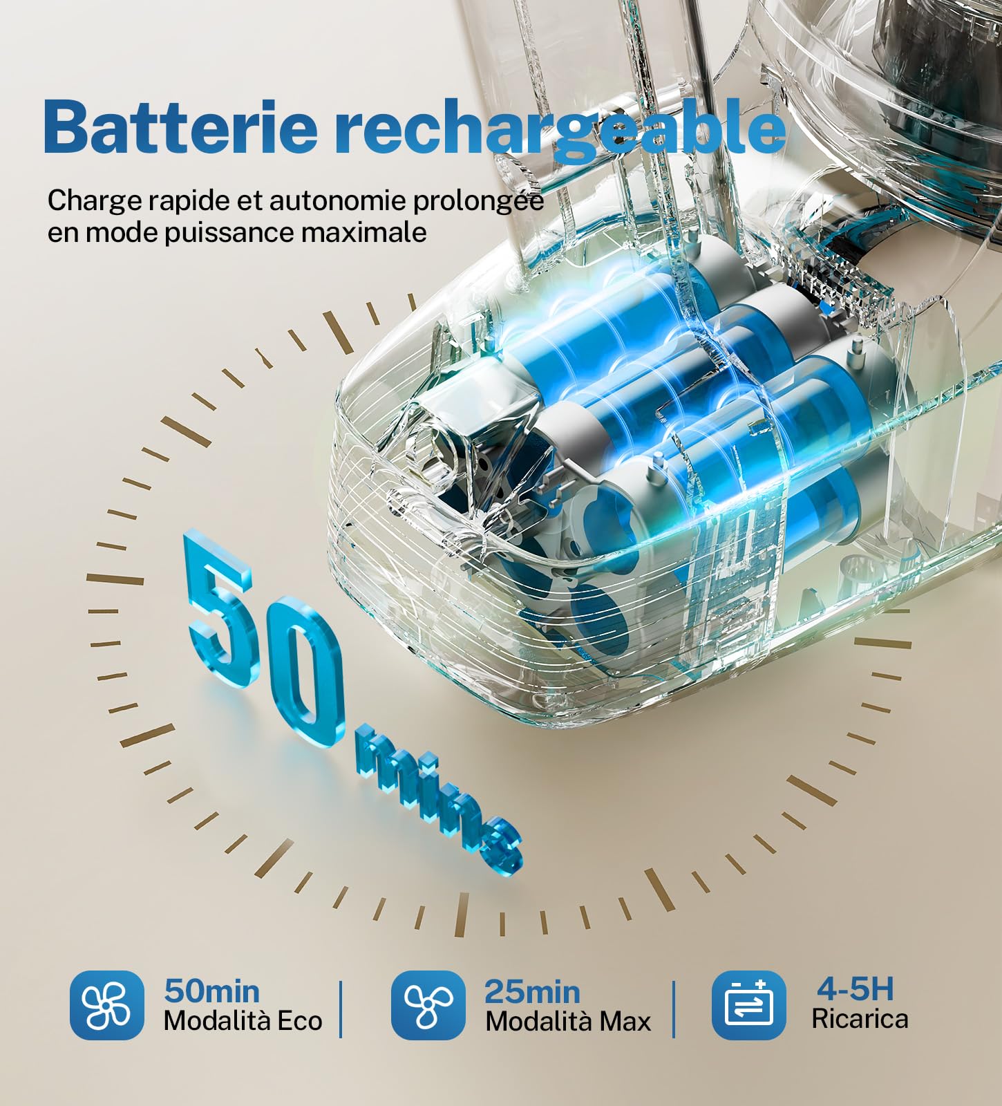 Aspirapolvere Senza Fili, 25KPa/50Min Scopa Elettrica Senza Fili, Spazzola Antigroviglio e Autoportante, Aspirapolvere Senza Filo ultraleggero, Aspirapolvere Potente per Pavimenti/Tappeti/Peli Animali