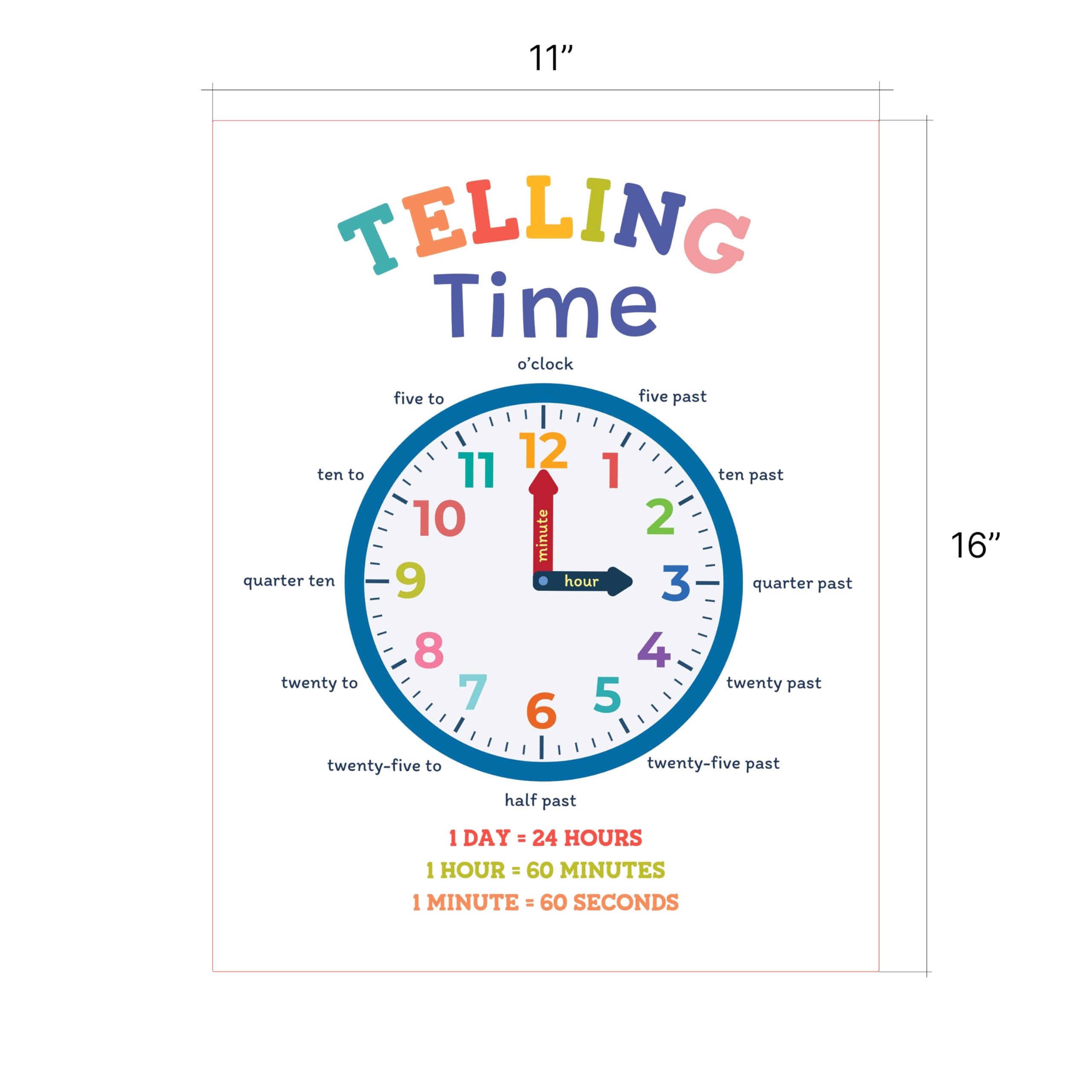 bqw 16 Laminated Educational Posters for Preschool & Kindergarten - 11x17 Inch Durable Classroom Decor for Alphabet, Numbers, Shapes, Colors & Early Learning - Image 6