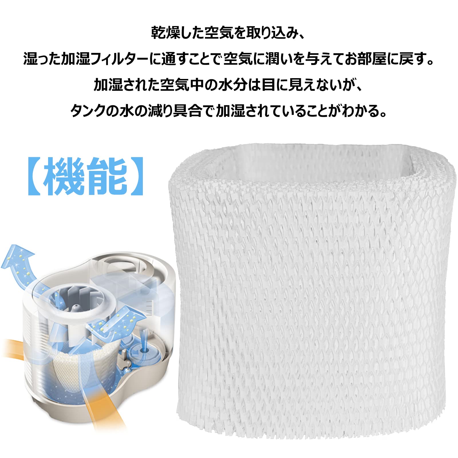 Amazon | BBT KC14NB気化式加湿器用フィルター 気化式加湿器 KCM6013A