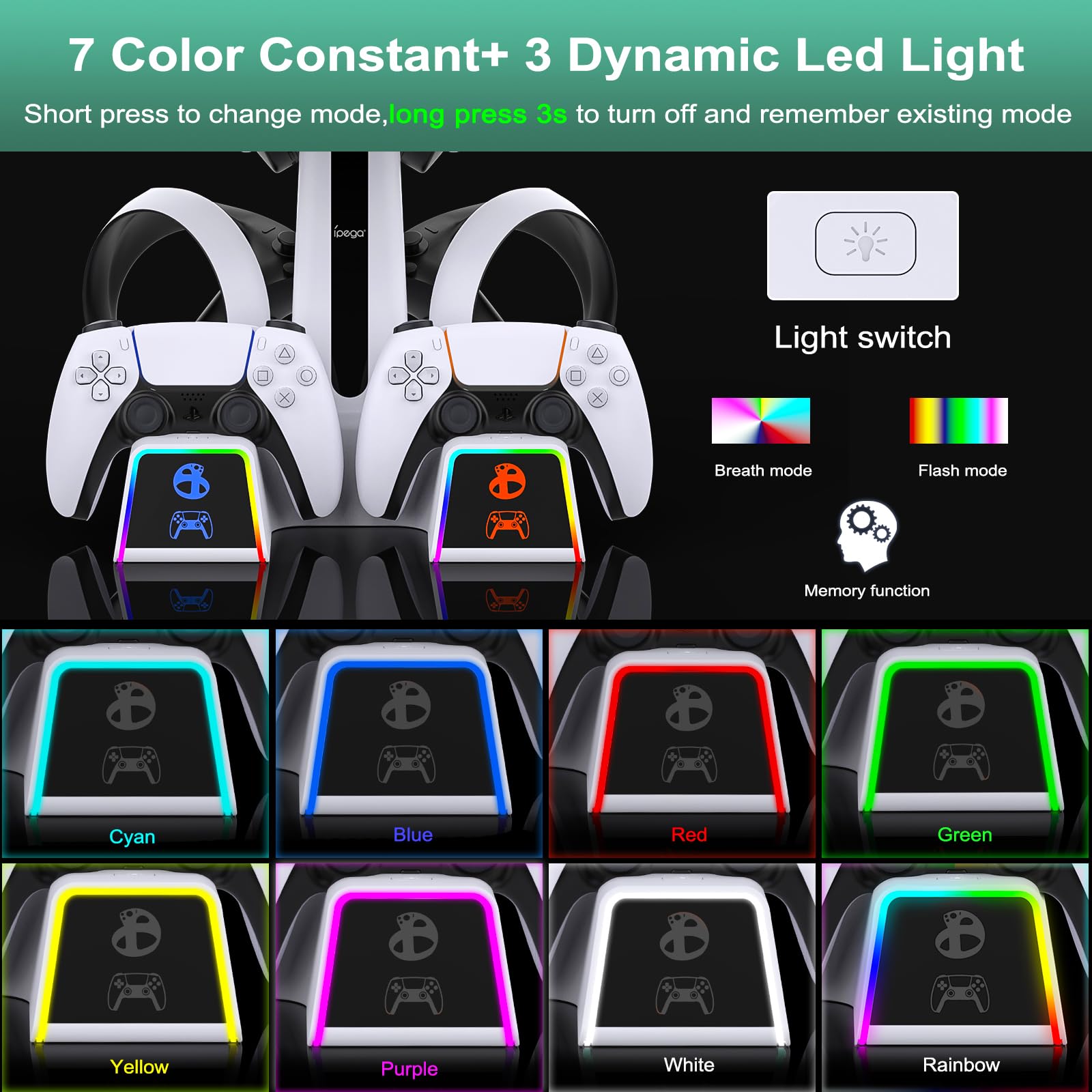 Estación de carga de controlador RGB para PS VR2 / PS5 / PS5 Edge con adaptador de 5 V/3 A y 10 luces LED, base de carga inalámbrica para Playstation 5, soporte de carga con soporte para auriculares | Base de carga inalámbrica con adaptador de 5 V/3 A par