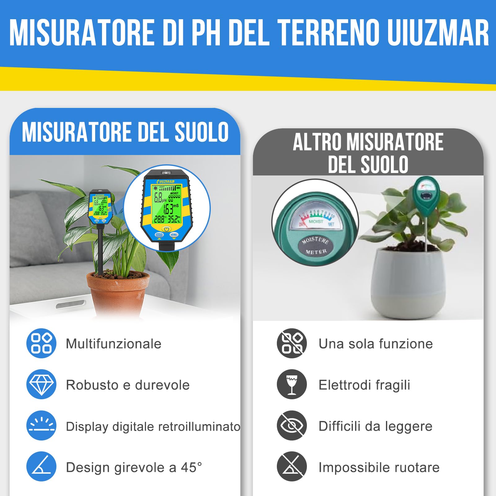UIUZMAR Misuratore pH del Terreno 6 in 1, pH EC Luce Umidità del Suolo | Piaccametro EC Accurato per Piante e Idroponica