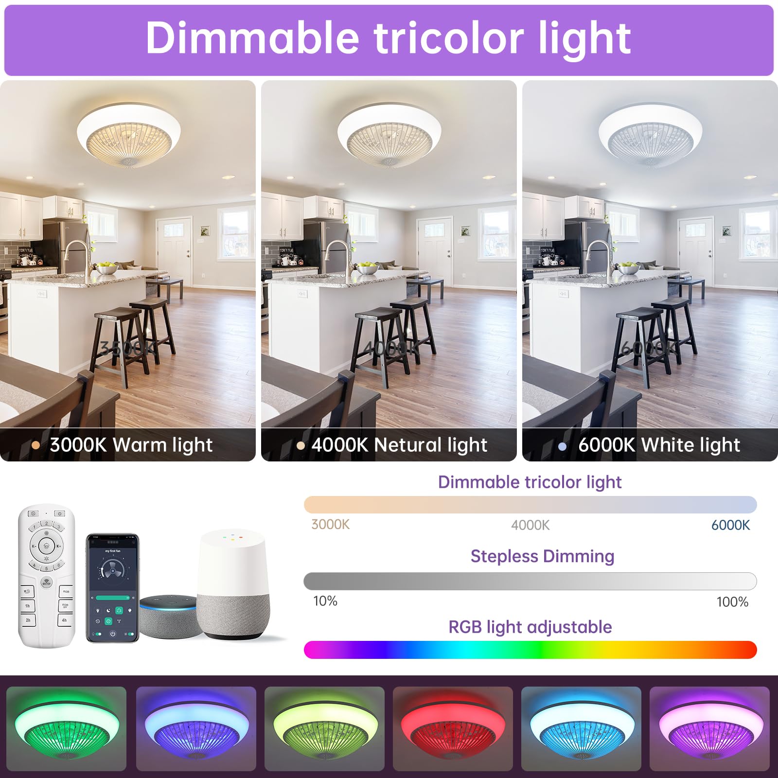 Ventilatore da soffitto con luce LED RGB e telecomando, 38 cm