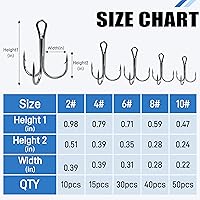 Vista 3 de Fishing Treble Hooks Kit, High Carbon Steel Treble Hook Strong Sharp Round Bend Fishing Hook Triple Fish Hook with Split Rings for Trout Hard Bait