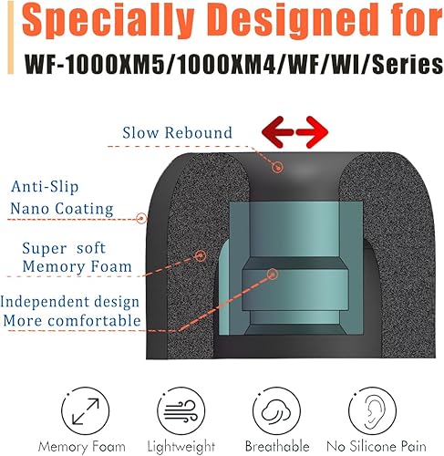 Miniatura 3 de Auriculares de espuma viscoelástica para Sony WF-1000XM4, puntas de repuesto para auriculares Sony, WF-1000XM5, WF-1000XM3, WF-SP900, WF-XB700,
