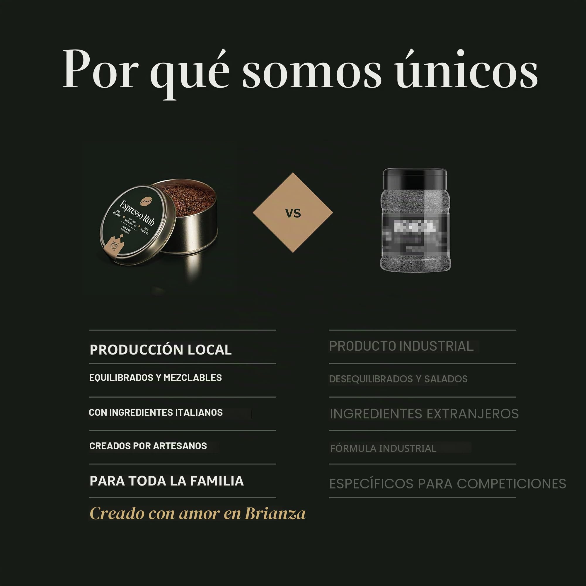 BBQ KING - Maxi Multi Pack Pitmaster Rub para Barbacoa, 12 Pack de 70 Gr de Dry Rub Bbq, Mezcla de Especias 100% Made in Italy, 1 x Cada Sabor de la Selección BBQ KING