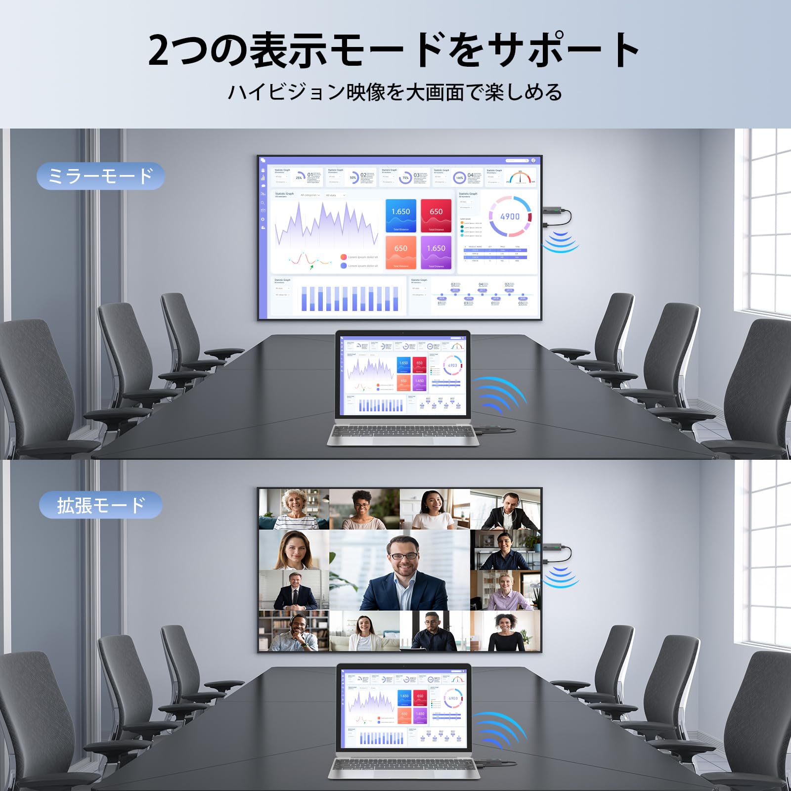 Amazon.co.jp: 【2026最新】ワイヤレスHDMI 送受信機 HDMI無線 30m無線