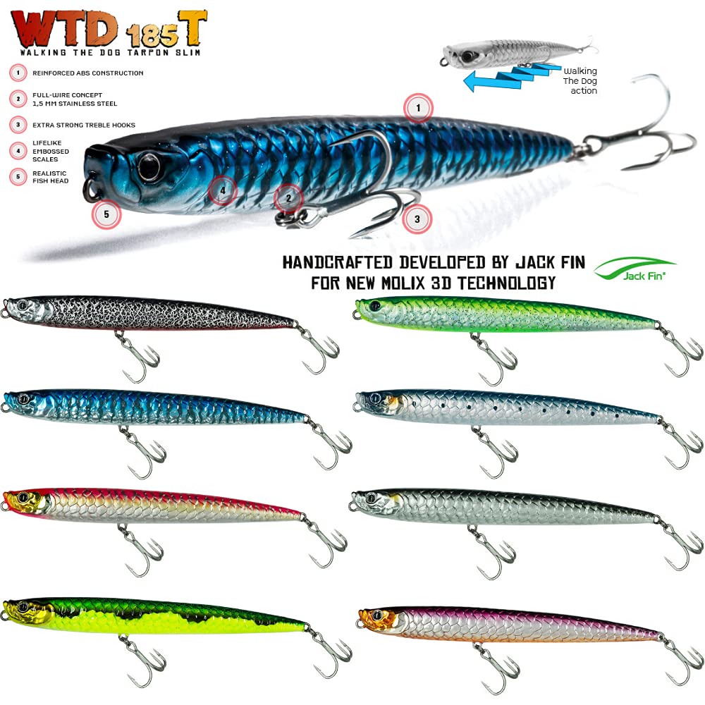 Molix WTD
