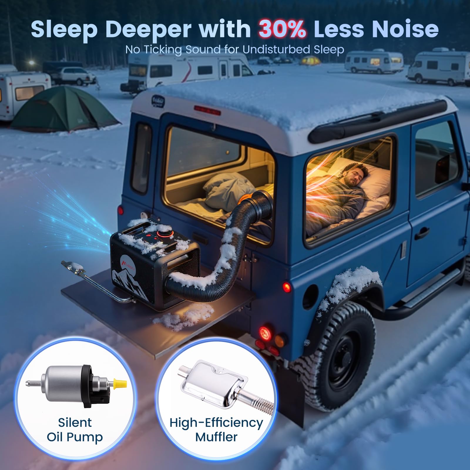8KW Dieselheizung, All in One 7,5L Werkzeugkasten MAX Diesel Luftheizung 110/12/24V Schnellheizung mit App-Steuerung, drahtloser Temperatursensorik und Höhenmodus für Wohnmobil Garage Camper 2025