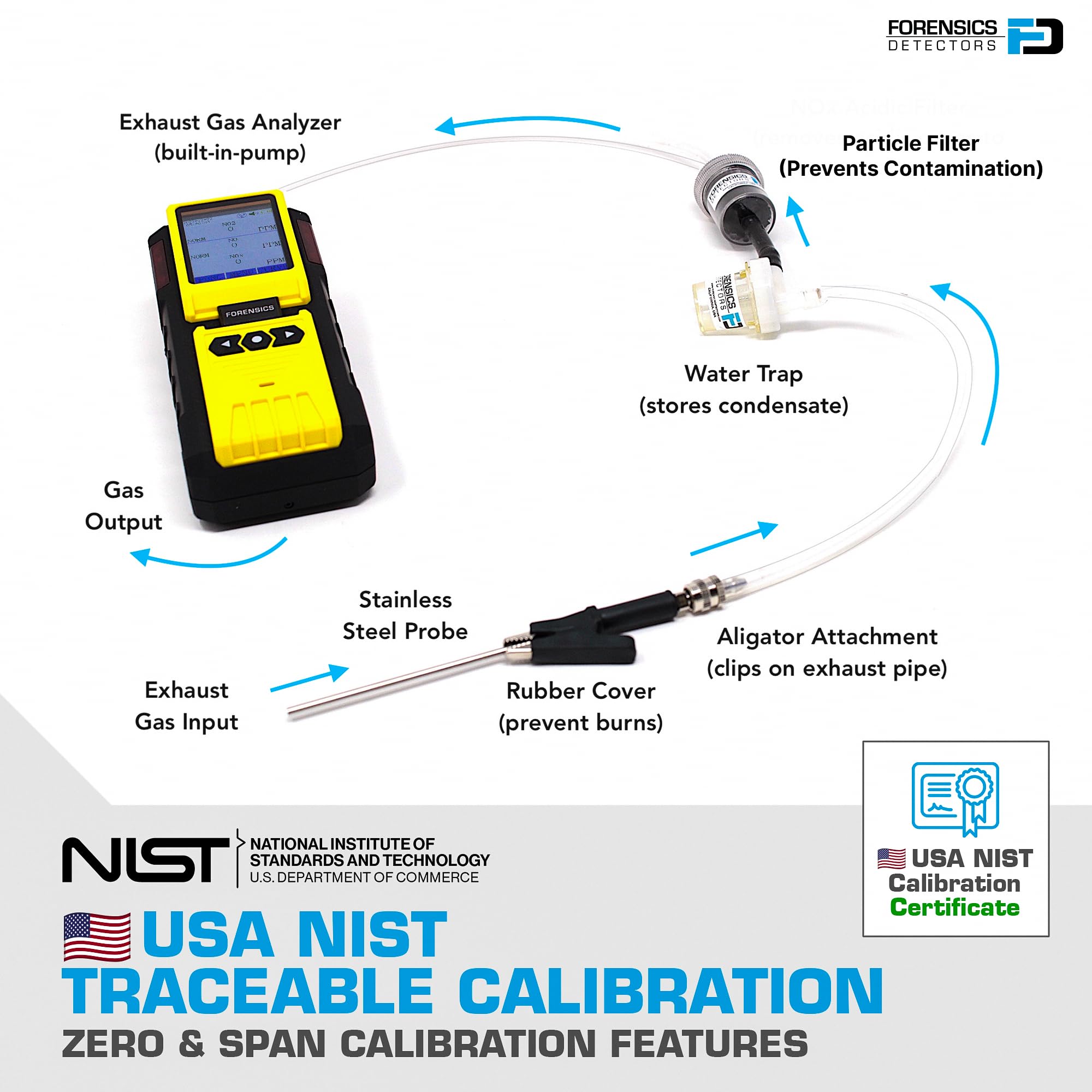 Analizzatore di Gas NOX | Certificato di Calibrazione EU | Automotive, Emissioni, Fumi, Inquinamento | Pompa Integrata e Sonda di Scarico con Filtri |