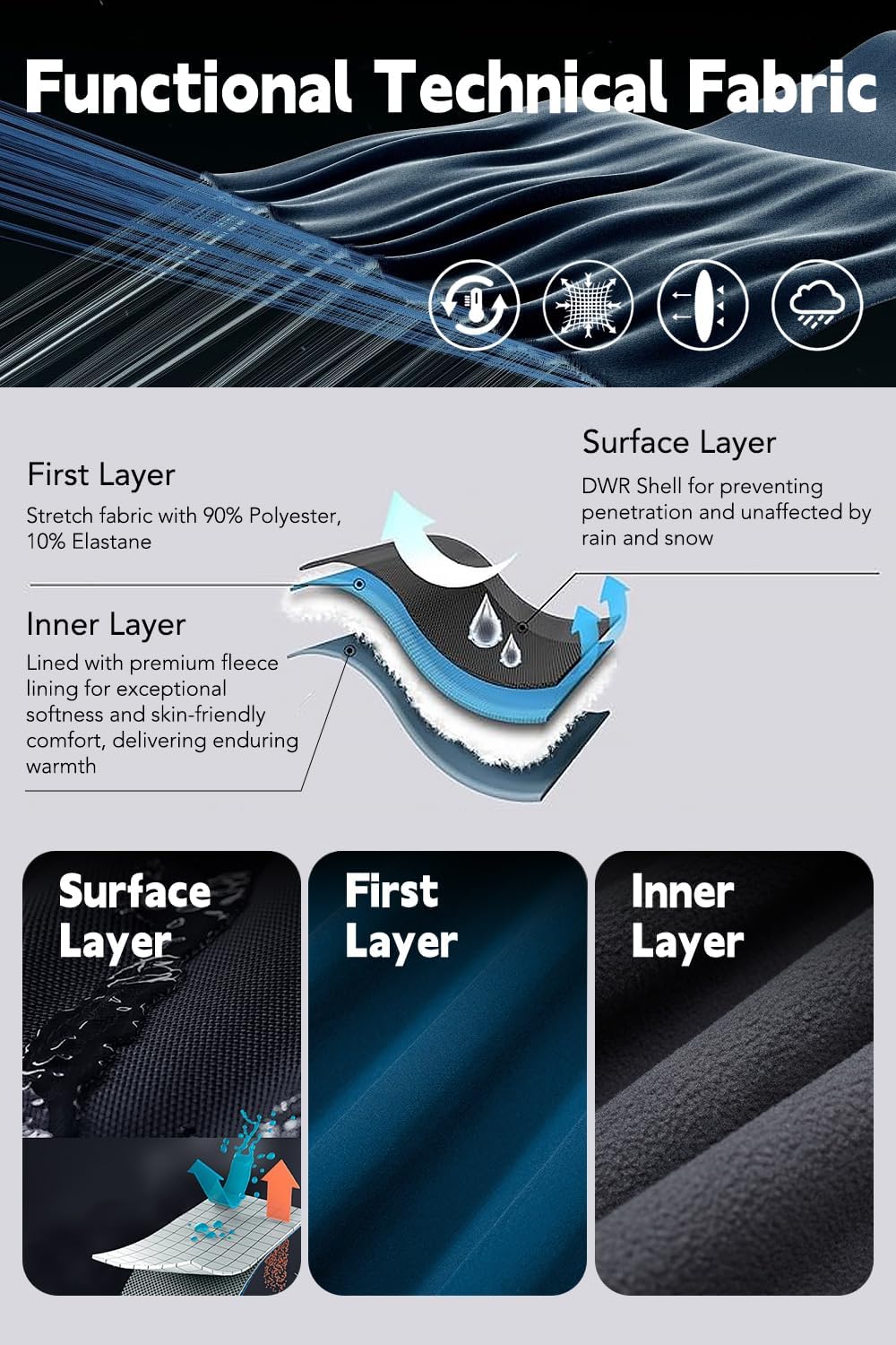 Women’s Softshell Jacket Lightweight Long Rain Coat Hooded Waterproof Windproof Fleece Lined Insulated Windbreaker - Image 4