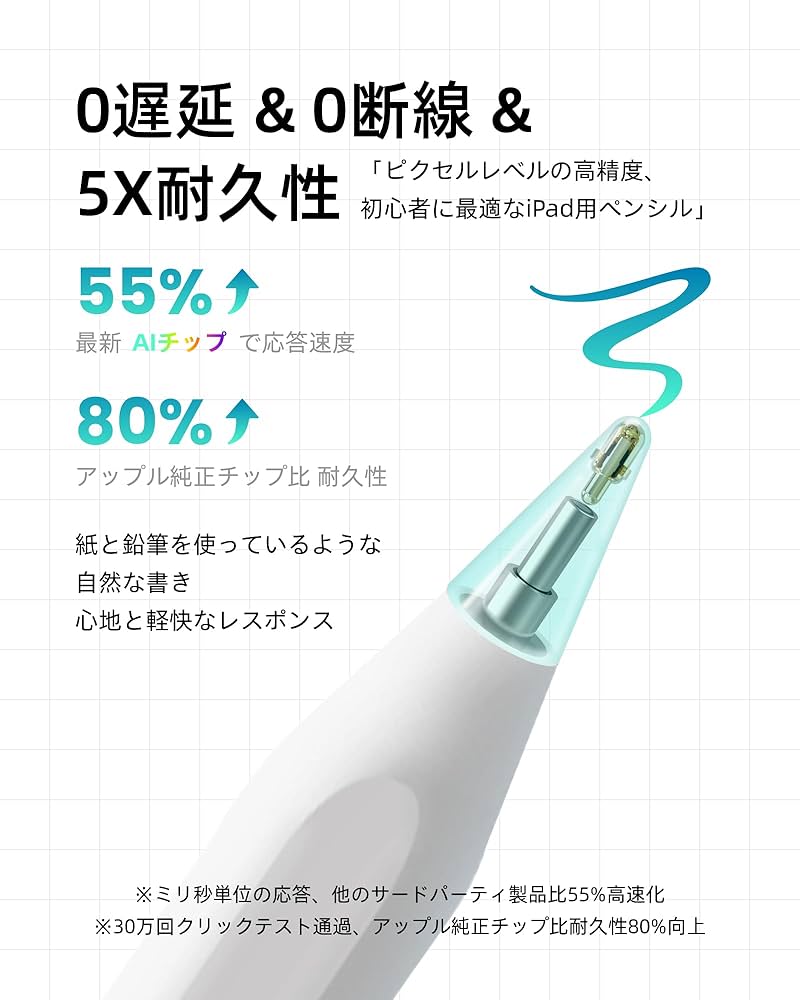 iPad - ピンスケさん iPad Wi-Fiモデル 128GB - ピンクを購入 - 教育 - Apple（日本）