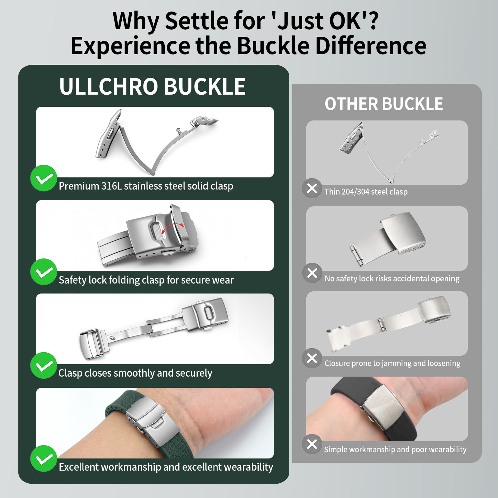 ULLCHRO Silicone Watch Band Quick Release Strap FKM Waterproof Watch Bands for Men 20mm 22mm Replacement Strap Sport Rubber Watchband