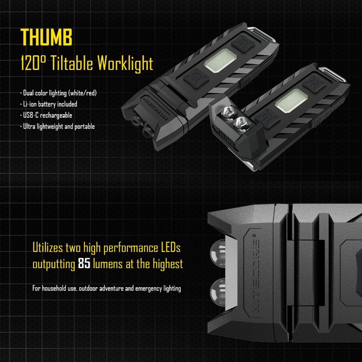 Nitecore NCTHUMBUV Thumb Tiltalbe UV Work Light, Green