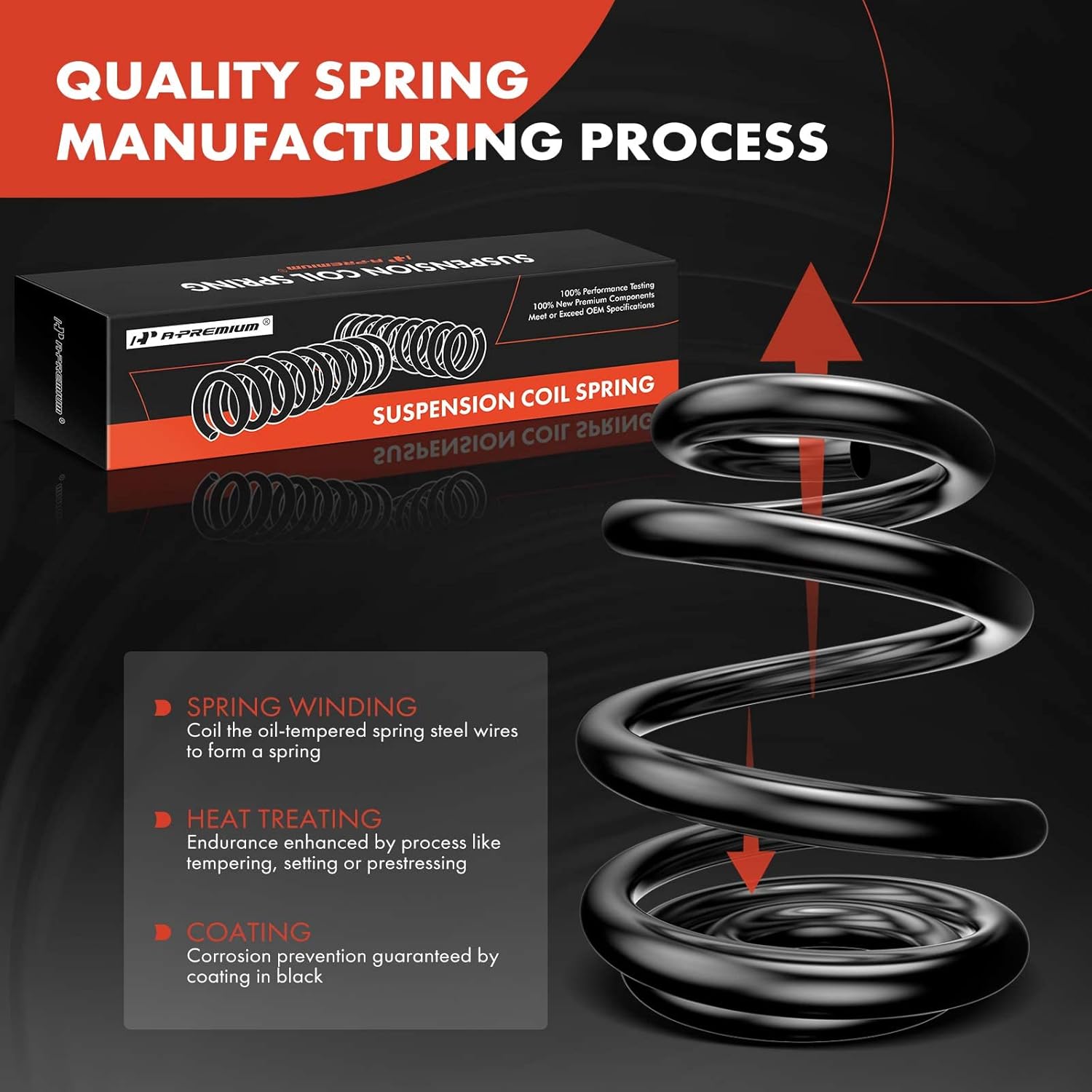 A-Premium Front Coil Springs Compatible with Volkswagen Eos 2007-2015, Jetta 2009-2010, Driver and Passenger Side, 2-Pack, Replace# 1K0411105BD