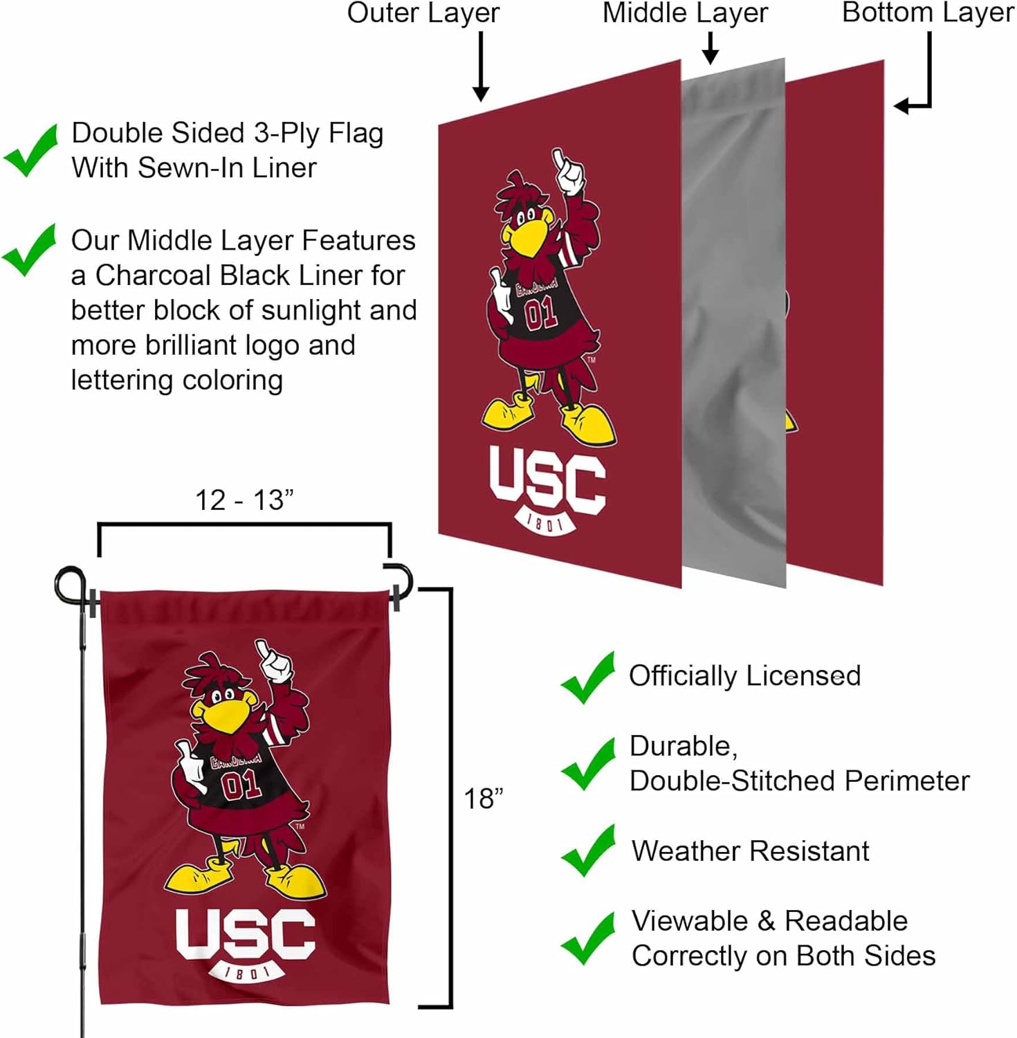 South Carolina Gamecocks Mascot Logo Garden Banner Flag - Image 6