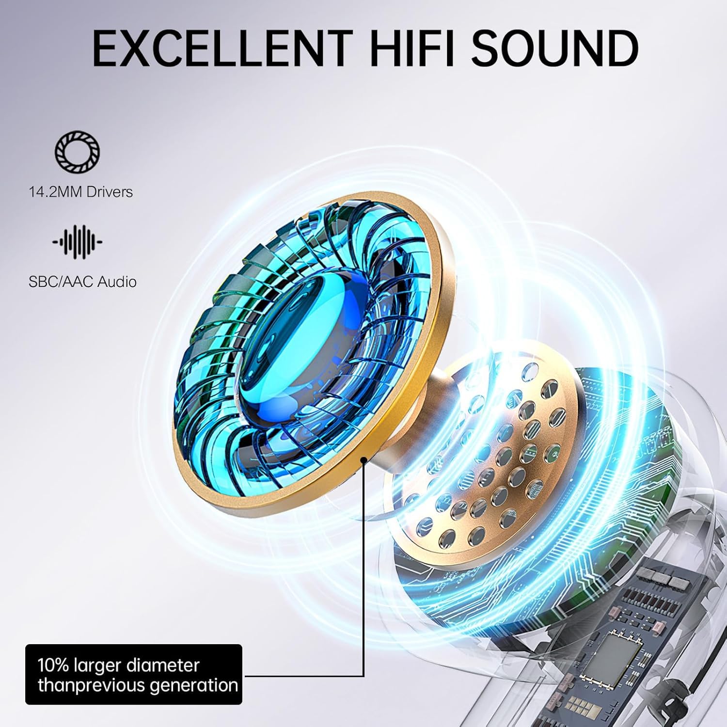 Cuffie Bluetooth 5.3, Auricolari Bluetooth con HD Mic Stereo HiFi, 2025 Cuffie Wireless In-Ear 40H LED Display Cuffiette Sport IP7 Impermeabili Touch Control, Auricolari Senza Fili per Android/iOS Blu - Vista 4