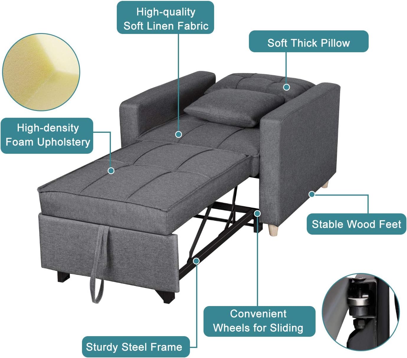 Buy Sofa Bed Couch Futon Chair 3 In 1 Convertible Chair Pull Out Sleeper Chair Folding Single Sofa Bed Modern Linen Fabric Couch Bed Adjustable Angle Backrest Dark Gray Online In Finland B0928qlr23 Buy Sofa Bed Couch Futon Chair 3 In 1 Convertible Chair Pull Out Sleeper Chair Folding Single Sofa Bed Modern Linen Fabric Couch Bed Adjustable Angle Backrest Dark Gray Online In Finland B0928qlr23