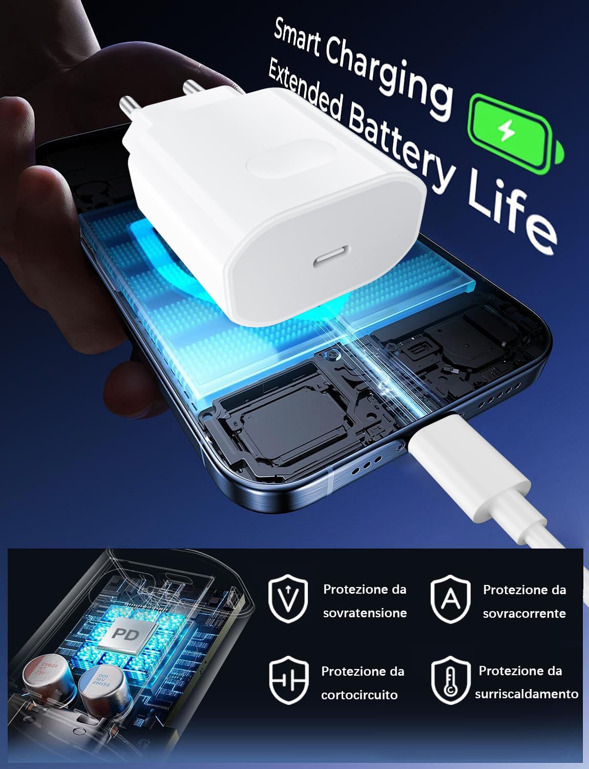 Caricatore USB C 27W per iPhone 17/17 Air/17 Pro/17 Pro Max, iPhone 16 15 Pro Max Plus, iPad 10/11 Generazione con Cavo 2M