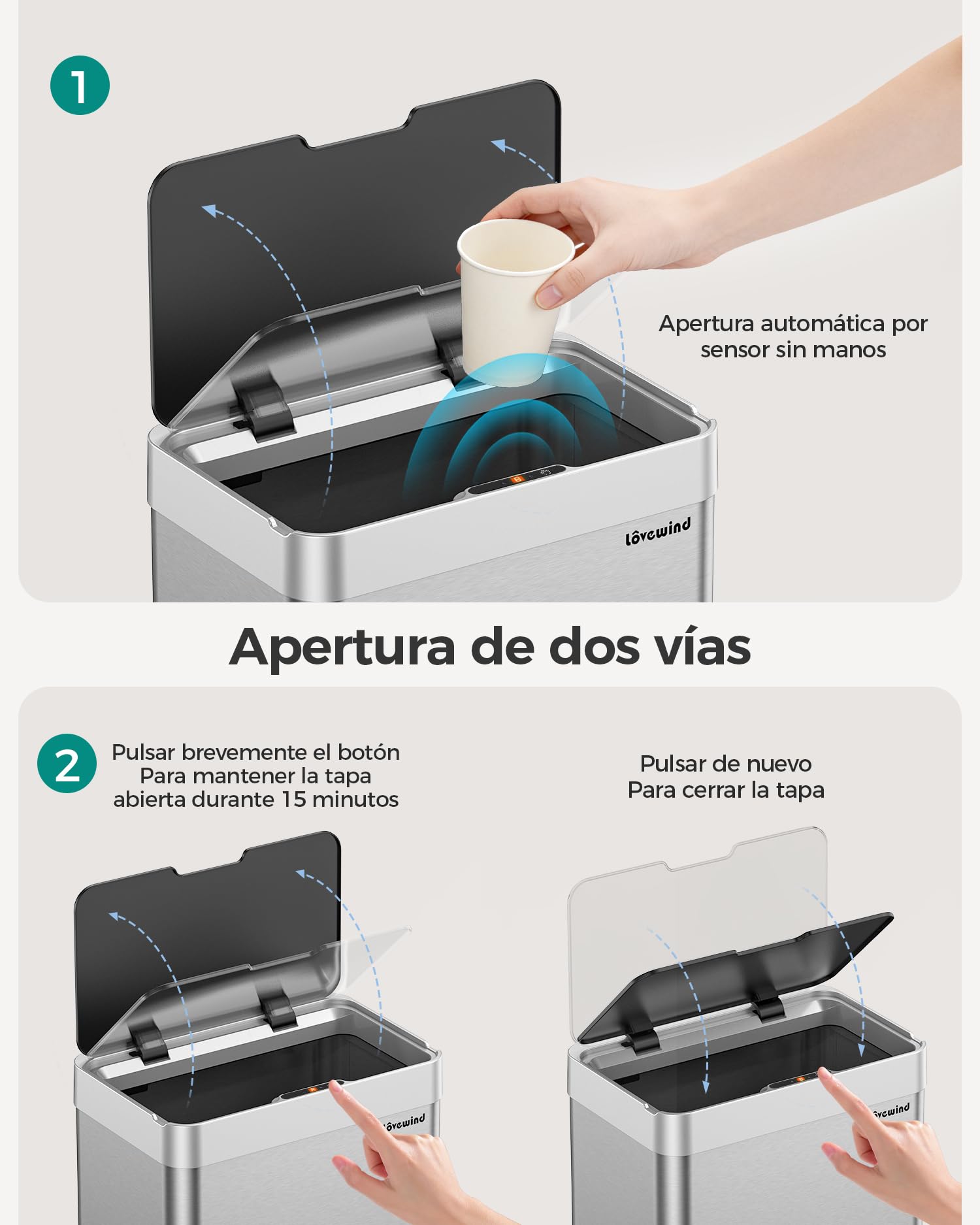 lovewind Cubo de Basura Cocina con Sensor 55L, Cubo Basura Automático Recargable con Puerto USB-C, Cubo de Basura Inteligente de Acero Inoxidable con Tapa, para Cocina y Oficina, Plata