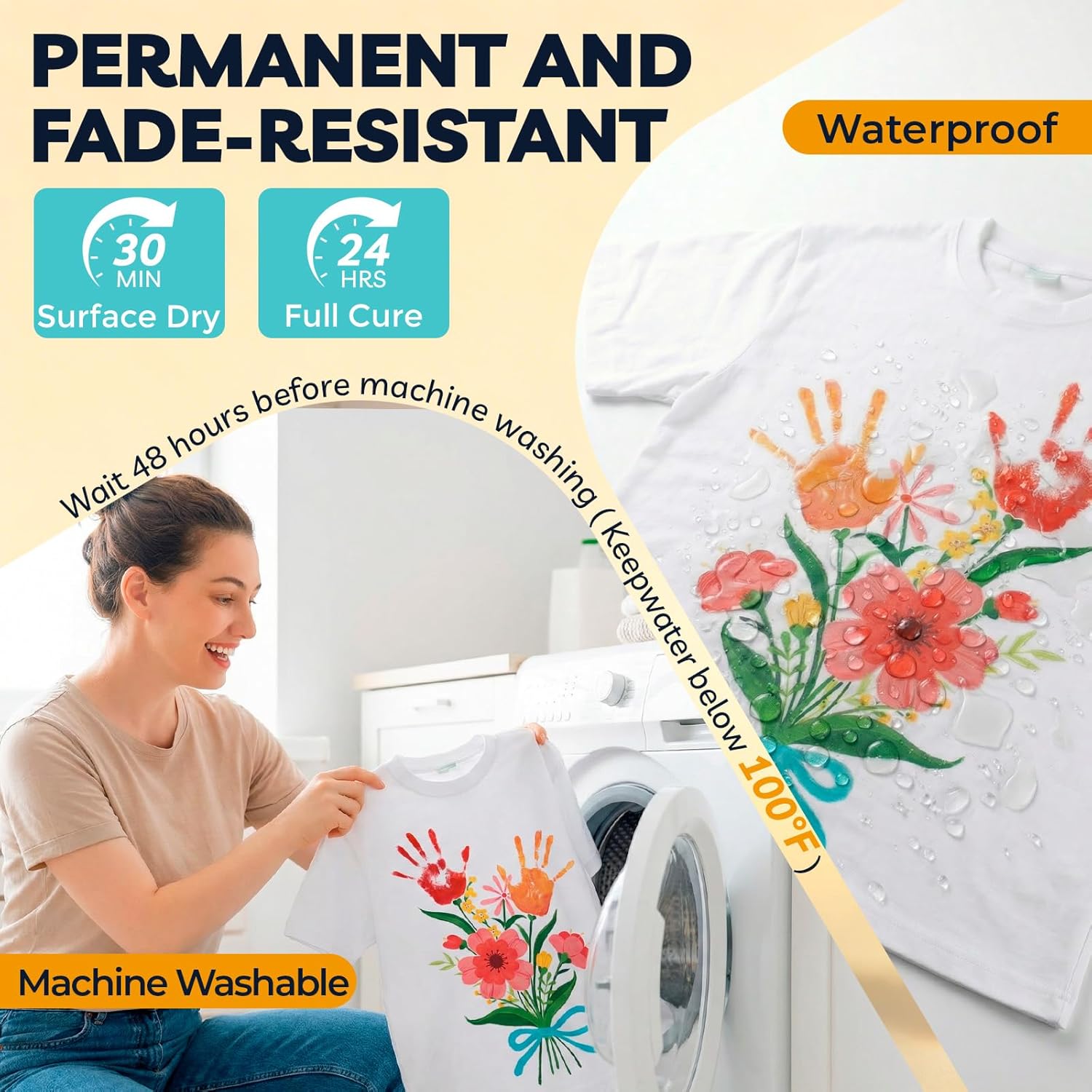 LET'S RESIN PAINT 10 Colors Fabric Paint for Clothes(3.4oz/100ml), Non-Toxic & Permanent, Washer Safe Soft Textile Paint for Adult T-Shirts, Jeans & Canvas Shoes with Palette Knife & Sponge