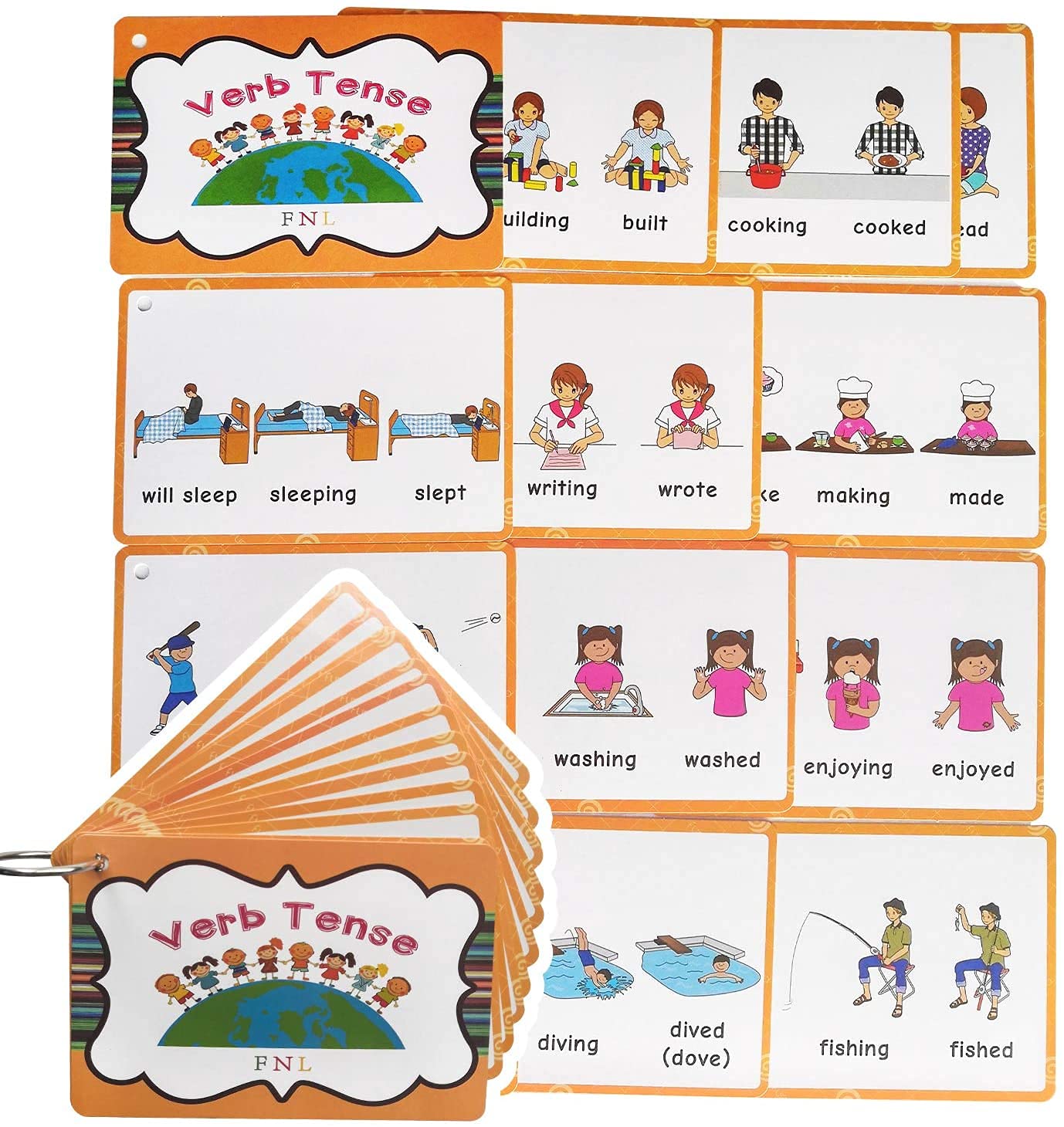 HONTOUSIP 24 Groups English Verb Tense Flashcards for Kids|Learning Pocket Word Cards|Perfect for Pre-K/Teacher/Autism Therapists Tools
