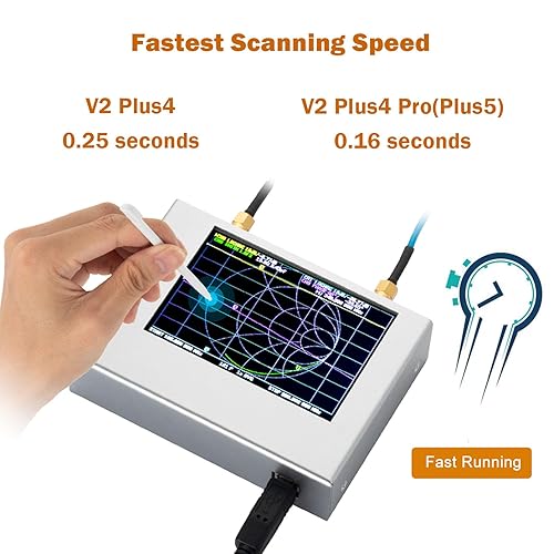 Miniatura 4 de Analizador de red vectorial AURSINC NanoVNA V2 PLUS4 actualizado, pantalla táctil de 4 pulgadas, analizador de antena HF VHF UHF de 50 kHz-4.4 GHz