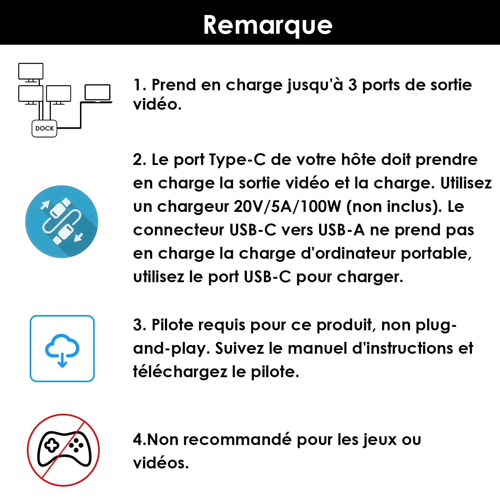 WAVLINK Station d'accueil pour 3 moniteurs, Adaptateur Triple Moniteur pour systèmes macOS Hôtes Type-C&A, 100W PD in, 3 HDMI 2 DP Disponibles,Triple 4K@60Hz,Pilote SMI et hôte USB3.2 Gen 2 requis