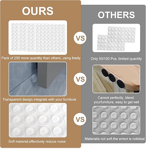 Miniatura 3 de Paquete de 256 parachoques transparentes para puerta de gabinete, parachoques de goma de 12 pulgada de diámetro, almohadillas autoadhesivas para