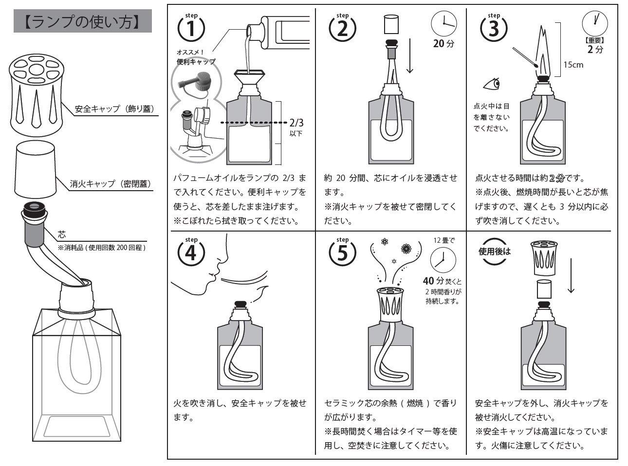 Amazon | メゾンベルジェパリアロマオイル1Lミモザの香り（ベルベット 