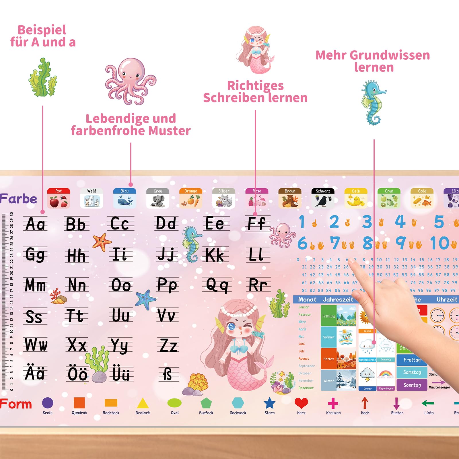 Niviy Schreibtischunterlage Kinder 80X40CM Meerjungfrau | XXL Mauspad Lernunterlage PU-Leder, rutschfest, wasserfest, abwischbar, Schreibunterlage Geschenk für Mädchen Schulanfang