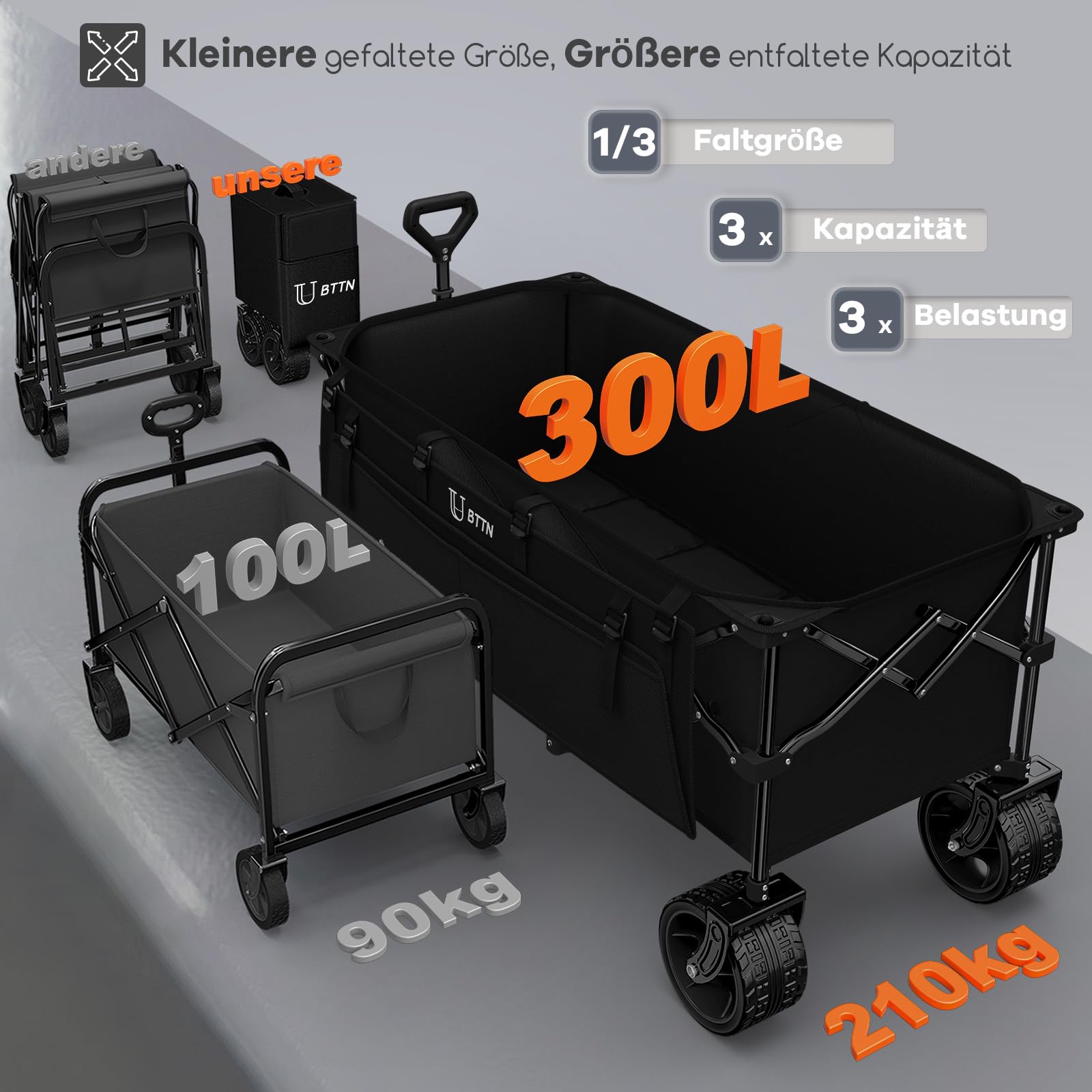 BTTN XXXL Bollerwagen Faltbar 300 L / 210 kg Traglast – mit Bremsen, 18×10 cm Breitreifen – Klappwagen für Garten, Strand, Camping & Einkaufen – Schwarz