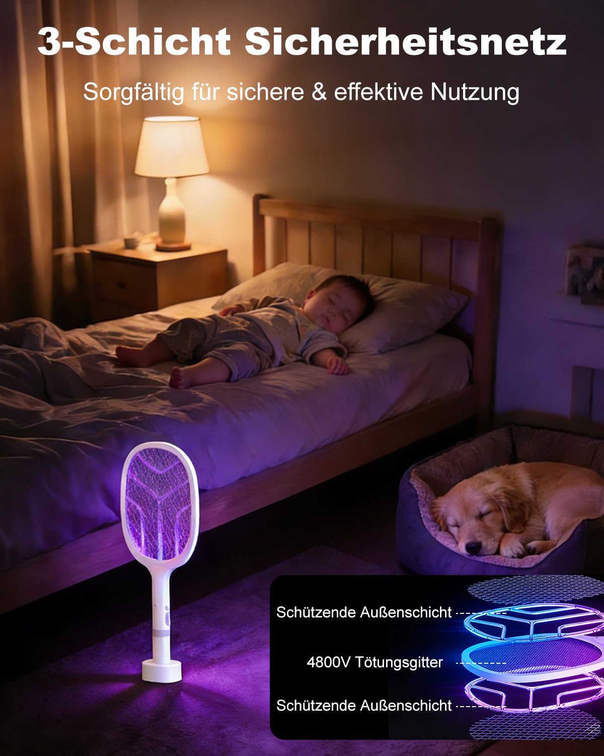 Elektrische Fliegenklatsche 4800V Extra Stark, 2 in 1 Mückenklatsche Elektrisch mit UV Lichtfalle, USB-C Aufladbar Insektenvernichter, Fliegenfänger & Mückenfalle für Innen Schlafzimmer Outdoor