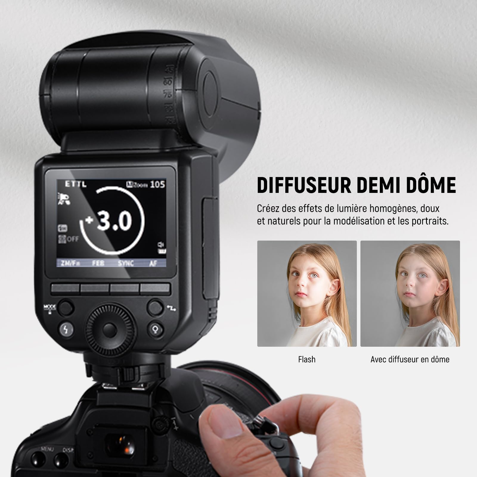 NEEWER Z2-C 2,4G TTL Flash Speedlite Rond Compatible avec Canon,600 Flashs Pleine Puissance,3 000mAh,76Ws 1/8 000s HSS,2 Lampes de modélisation,Diffuseur de lumière,Bouton TTL/M pour système Q 2,4G