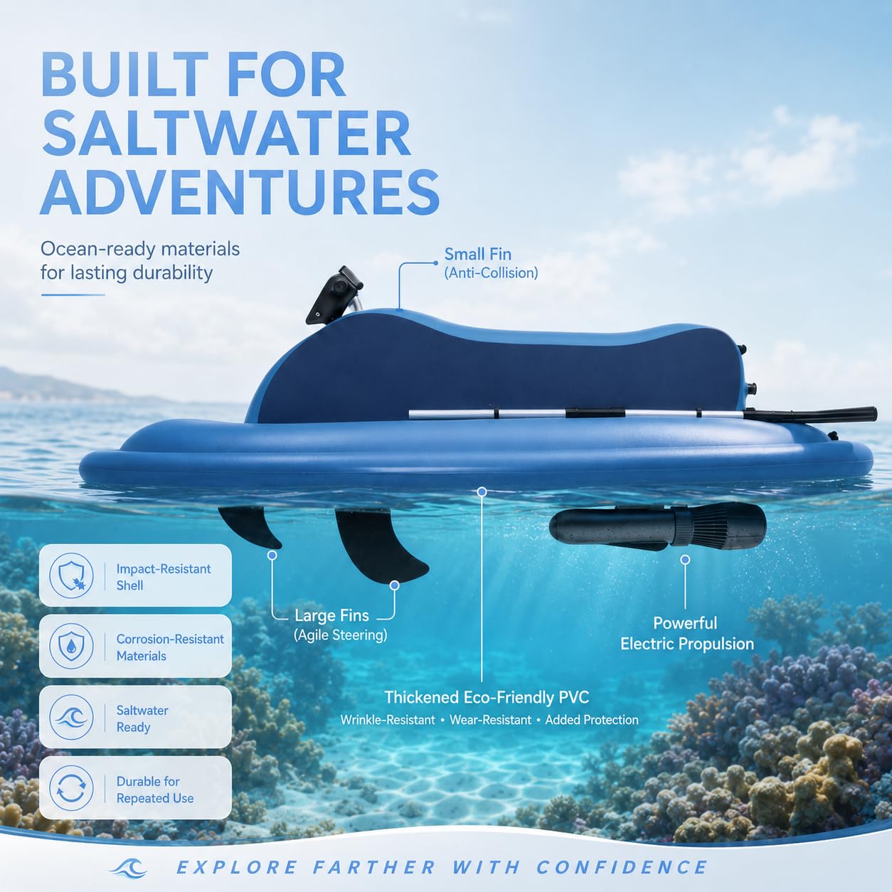 Gommone Gonfiabile con Motore 2 in 1, Scooter subacqueo Elettrico,700 W