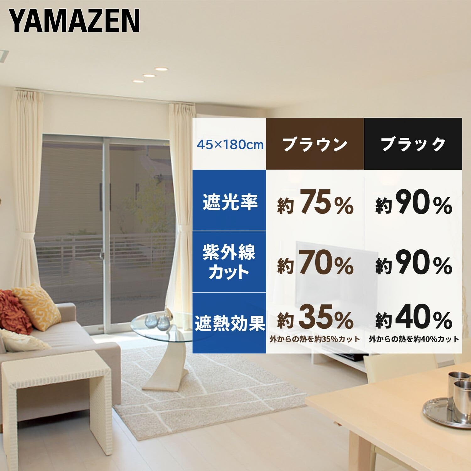 Amazon.co.jp: 山善(YAMAZEN) 目隠し日よけメッシュシート 45×180cm 4 
