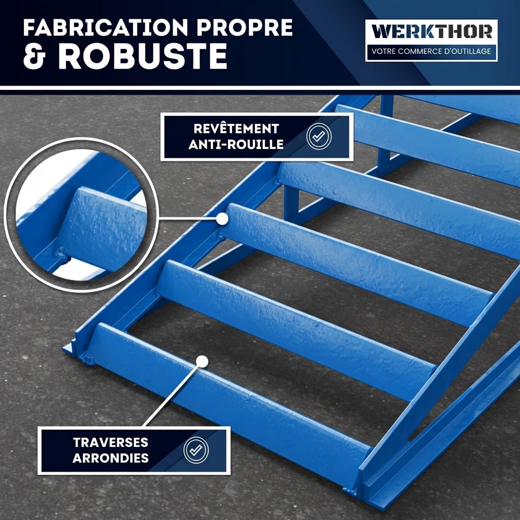 WERKTHOR Rampe de Levage Voiture Hydraulique [Blau Lot de 2] – Rampes Voiture avec Soupape de Sécurité Jusqu’à 3T – Rampe Voiture Réglable en Hauteur – Pont Élévateur Voiture Compact