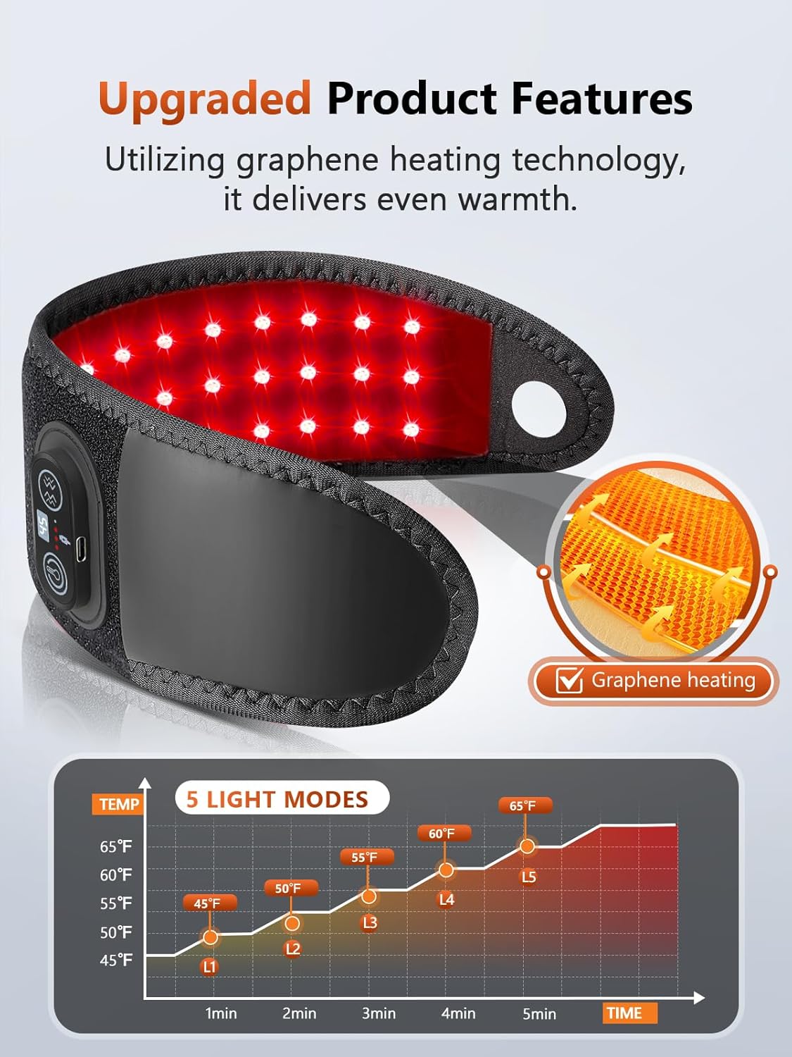 Red Light Therapy for Hands Wrist with Heat & Massage, 3000mAh Wireless Controller, Wearable Near Infrared & Red Light Wrist Wrap with 36 Beads for Faster Recovery & Hand Pain Relief - Image 6