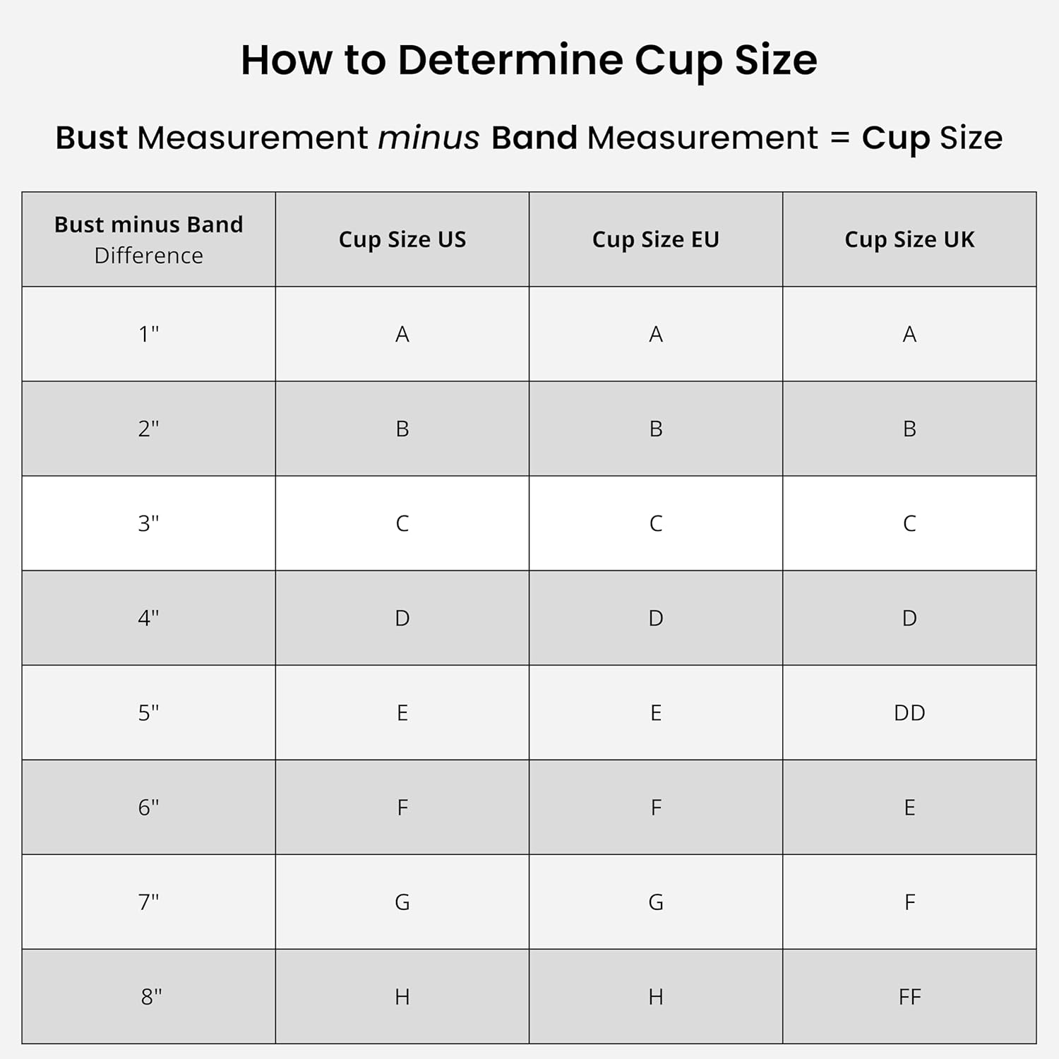ButtonMode Extra Padded Bra Cups Insert or Sew in, Instant Push up Size up Boost up Support, Breast Enhancer for Most Dresses