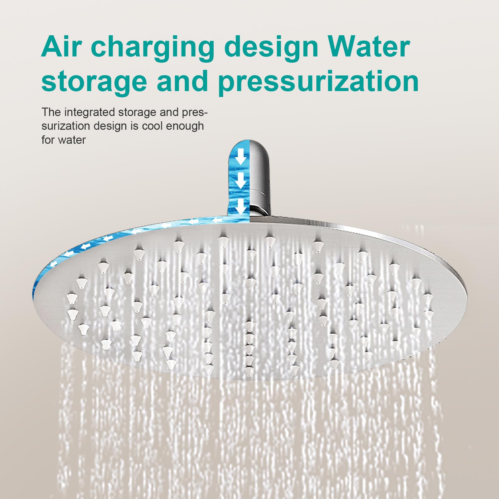 AULEEND Rain Shower Head, Work with Any Decorative Style,All Metal Rainfall Shower Head (Brushed Nickel, 8 Inch) - Image 4