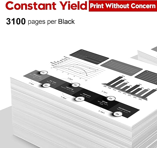 Miniatura 3 de ONLYU Cartucho de tóner de repuesto compatible para Canon 054H 054 negro para impresora Canon Color ImageClass MF644Cdw MF642Cdw MF641cw LBP622Cdw