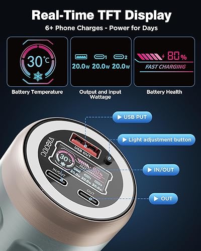 Miniatura 5 de Cargador portátil de 32450 mAh, cargador de batería PD de 22.5 W de carga rápida con luz RGB y pantalla TFT, 3 salidas compatibles con iPhone